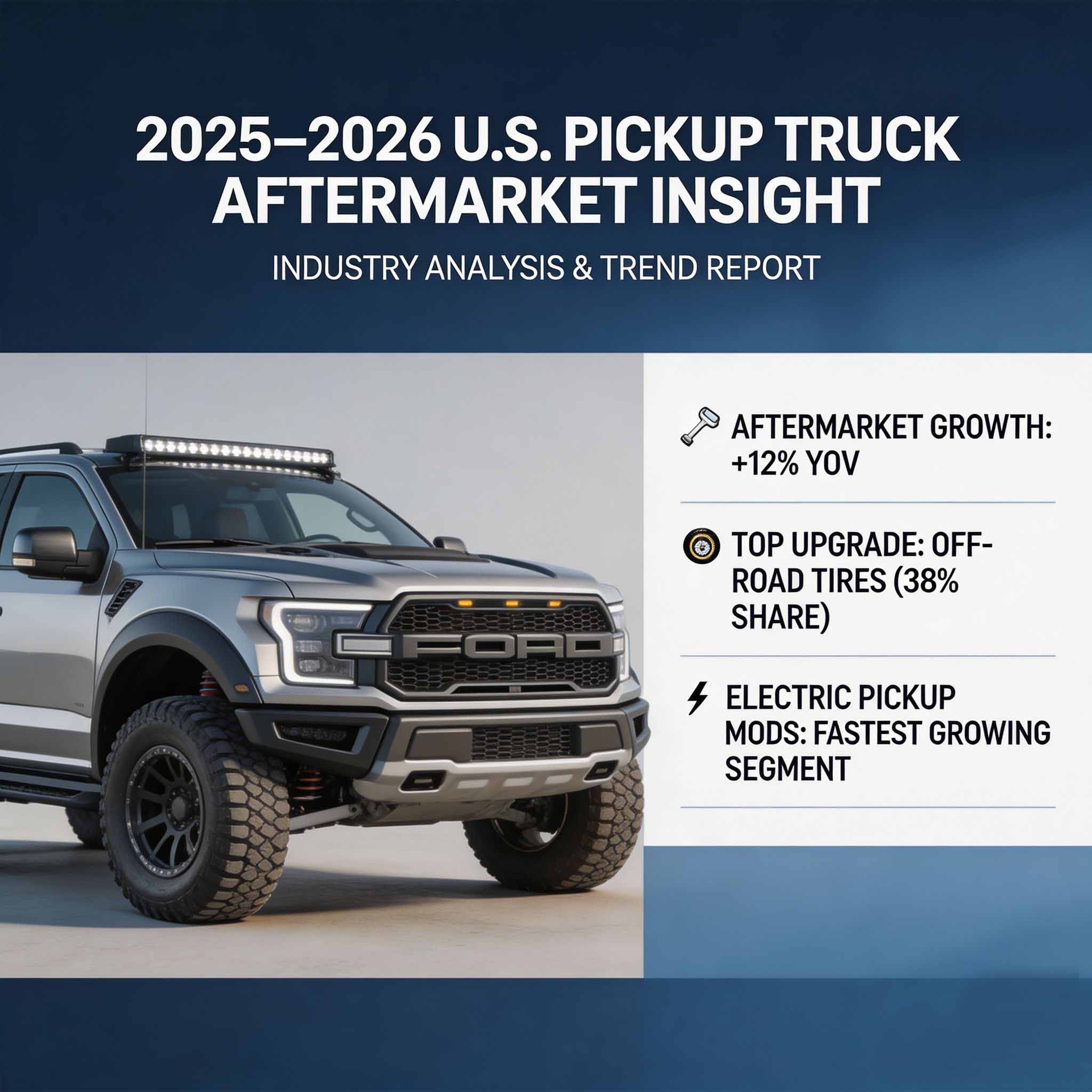 Outdoor Off-Road Camping Becomes the Top Growth Engine