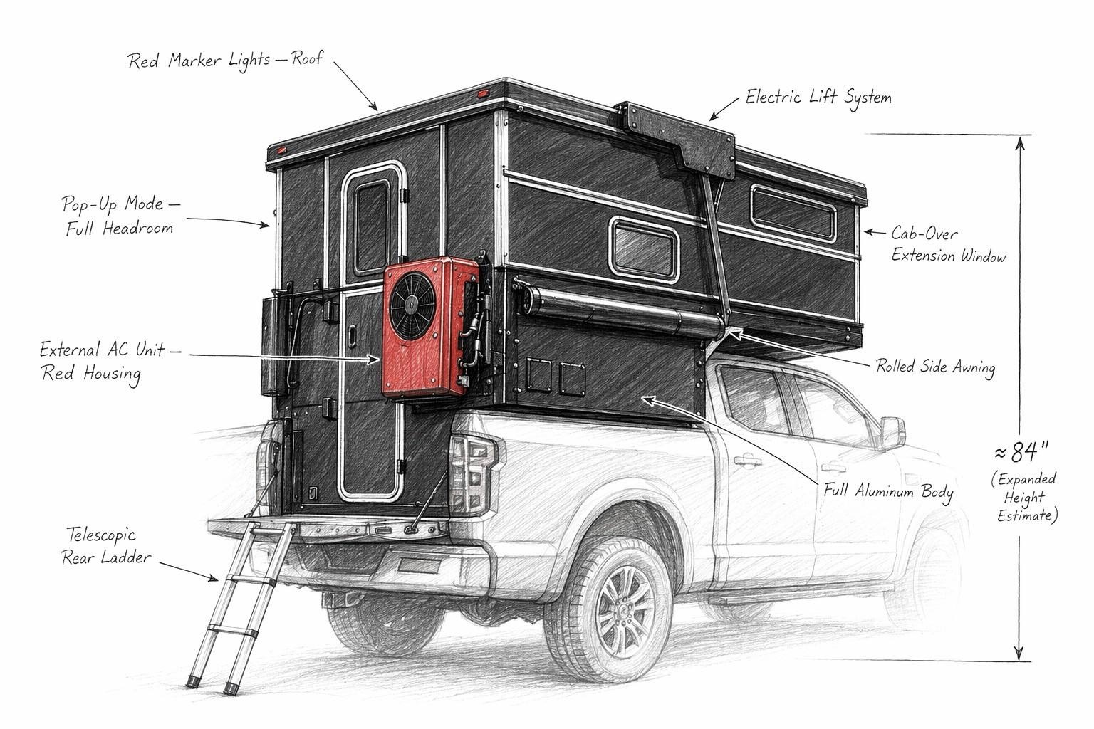 How to Choose the Right Slide-In Camper for Your Pickup Truck
