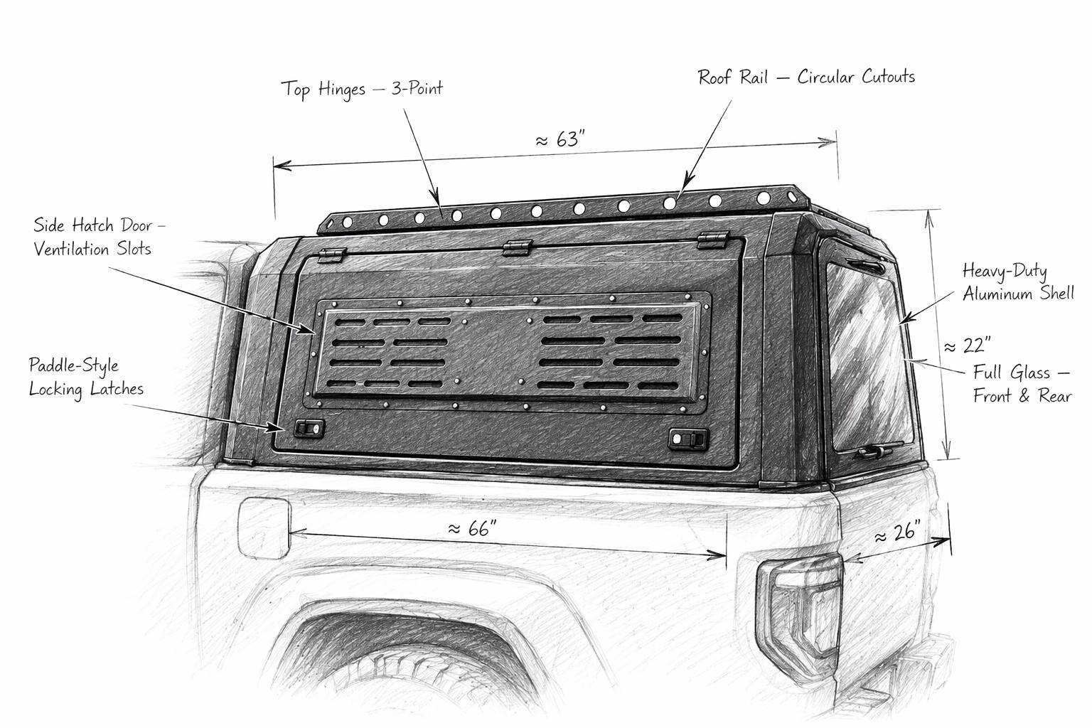 Why Three-Side Opening Truck Caps Are Useful for Work and Outdoor Applications